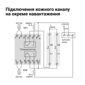 Terneo K2 Wiring 300x300 terneo_k2_wiring